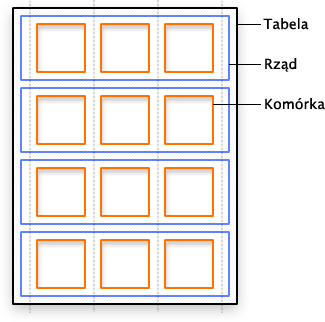 Przykładowa tabela